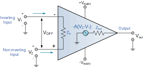 opamp-opamp1.gif