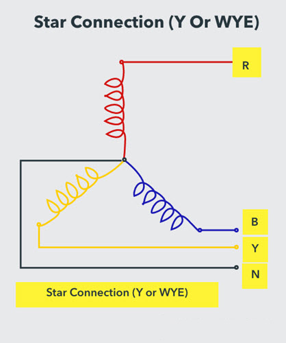 Star-Connection-1.jpg