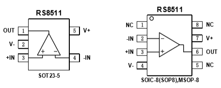 精密运算放大器RS 8511脚位功能定义图