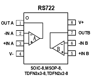 低噪声运算放大器——RS 722脚位功能定义图 低噪声运算放大器——RS 722脚位功能定义图
