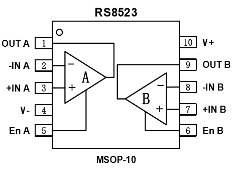 精密运算放大器RS 8523封装脚位功能定义图 精密运算放大器RS 8523封装脚位功能定义图