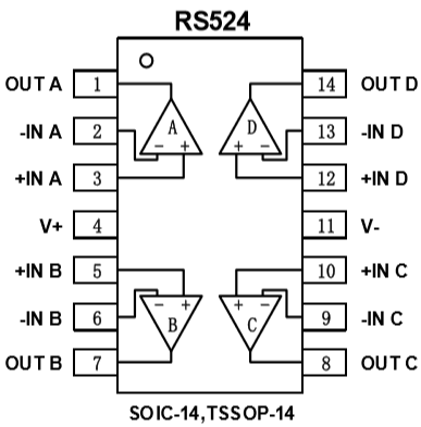 低噪声运算放大器RS 522脚位功能定义图 低噪声运算放大器RS 522脚位功能定义图
