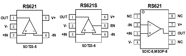 低噪声运算放大器——RS 621脚位功能定义图 低噪声运算放大器——RS 621脚位功能定义图