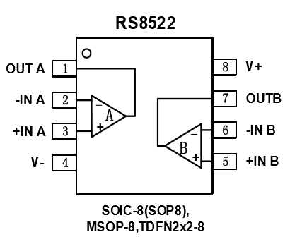精密运算放大器RS 8522封装脚位功能定义图 精密运算放大器RS 8522封装脚位功能定义图