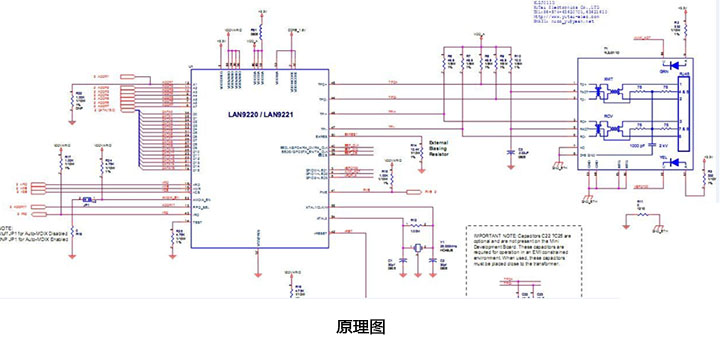 智能监控解决单片机方案