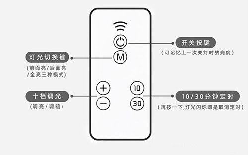 遥控夜灯遥控功能