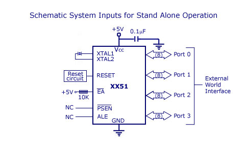 8051-microcontroller-functional-circuit.jpg