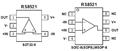 精密运算放大器RS 8521脚位定义图 精密运算放大器RS 8521脚位定义图