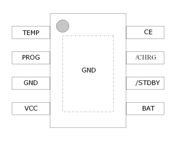 锂电池控制芯片EN4056脚位功能定义图