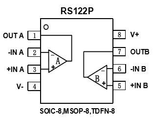 低失调电压运算放大器RS 122P封装脚位功能定义图 低失调电压运算放大器RS 122P封装脚位功能定义图