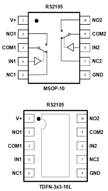 注目のブランド Panasonic 5分配器(全端子電流通過形) WCS5395 - norafleming.com