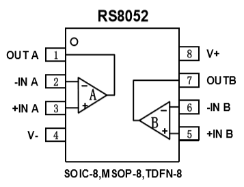 纳安功耗系列运算放大器RS 8052多封装脚位功能定义图