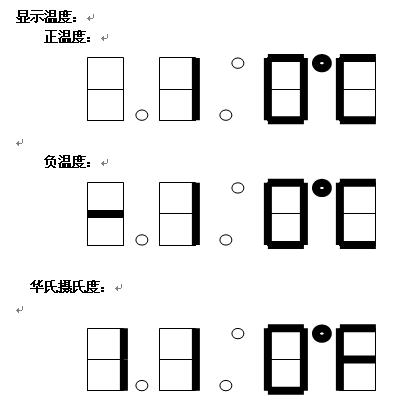 英锐恩汽车电子时钟单片机方案