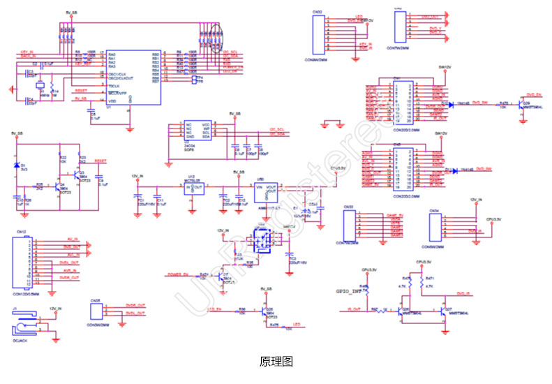 汽车电子视频芯片解决方案原理图