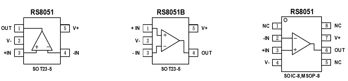  纳安功耗系列运算放大器RS 8051封装脚位定义图