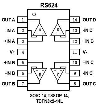 低噪声运算放大器RS 624脚位功能定义图 低噪声运算放大器RS 624脚位功能定义图