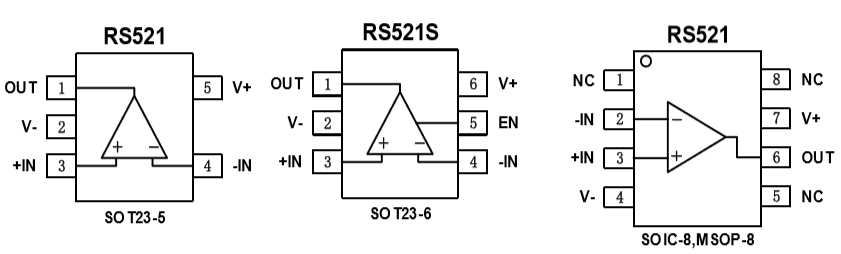 低噪声运算放大器RS 521脚位功能定义图