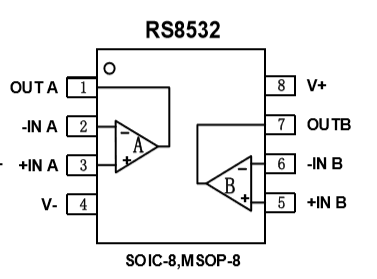 精密运算放大器RS 8532封装脚位定义图 精密运算放大器RS 8532封装脚位定义图