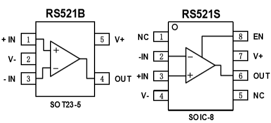 低噪声运算放大器RS521脚位封装定义图1