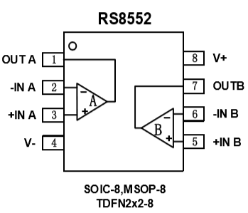 精密运算放大器RS 8552脚位功能定义图