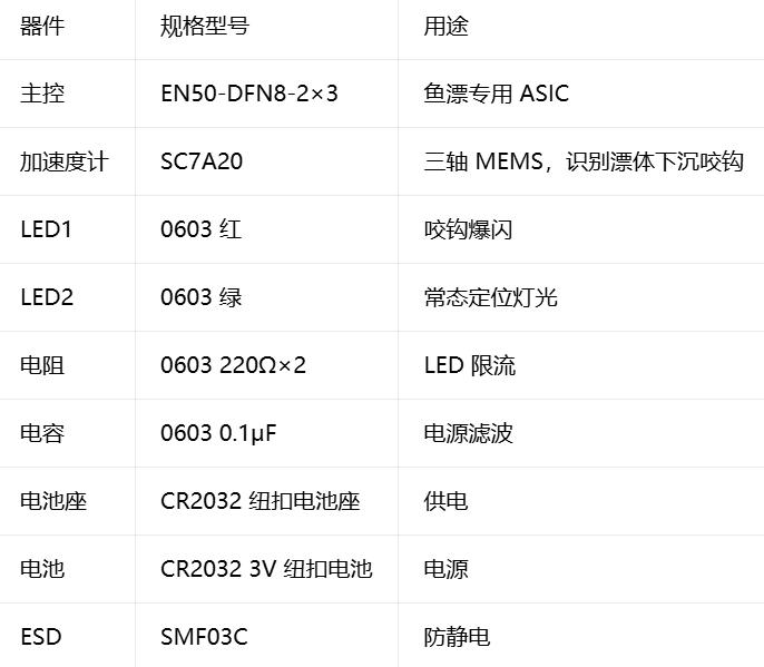 b91063be25e04b22857e278f9b386b70.jpg
