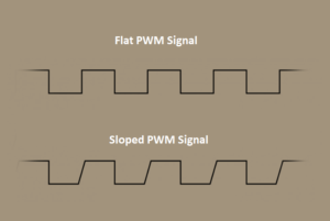 introduction-to-pwm-6-300x201.png