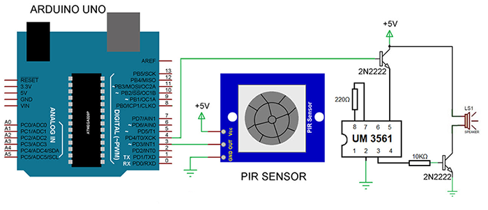 PIR-Sensor.png