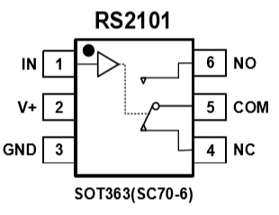  低通阻模拟开关芯片—RS 2101封装脚位定义图