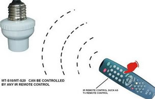 英锐恩推出红外线遥控接收模块单片机方案