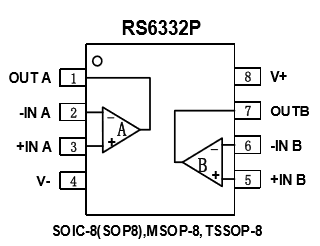 低失调电压运算放大器RS 6332P脚位功能定义图