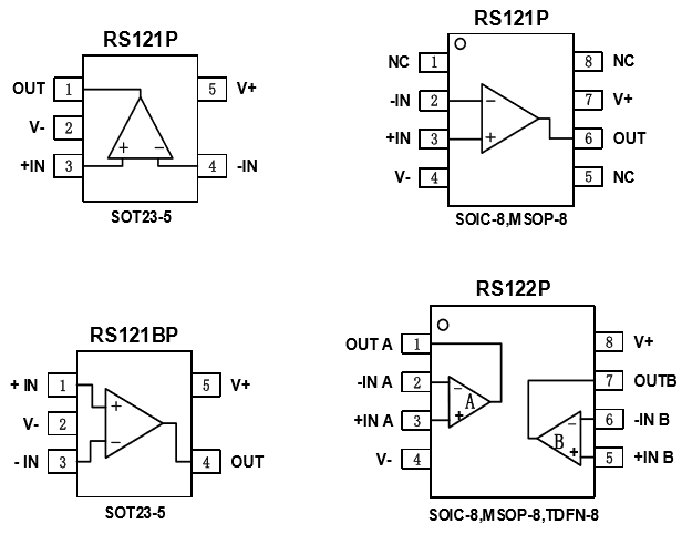 低失调电压运算放大器RS 121P封装脚位功能定义图