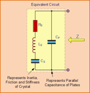 石英晶体的等效电路图