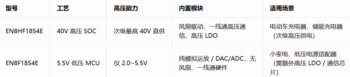f23451f45bbd438c8713f70d4d6bd495.png