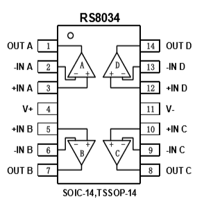 纳安功耗运算放大器RS8034脚位功能定义图
