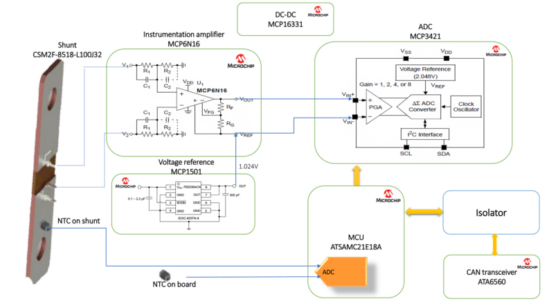 基于microchip MCU的分流器检测方案原理图